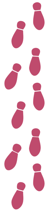 Coaching-Prozess_5-Schritte